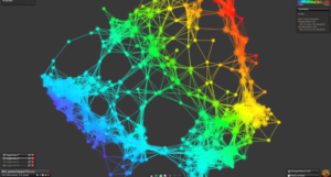 DNA platform